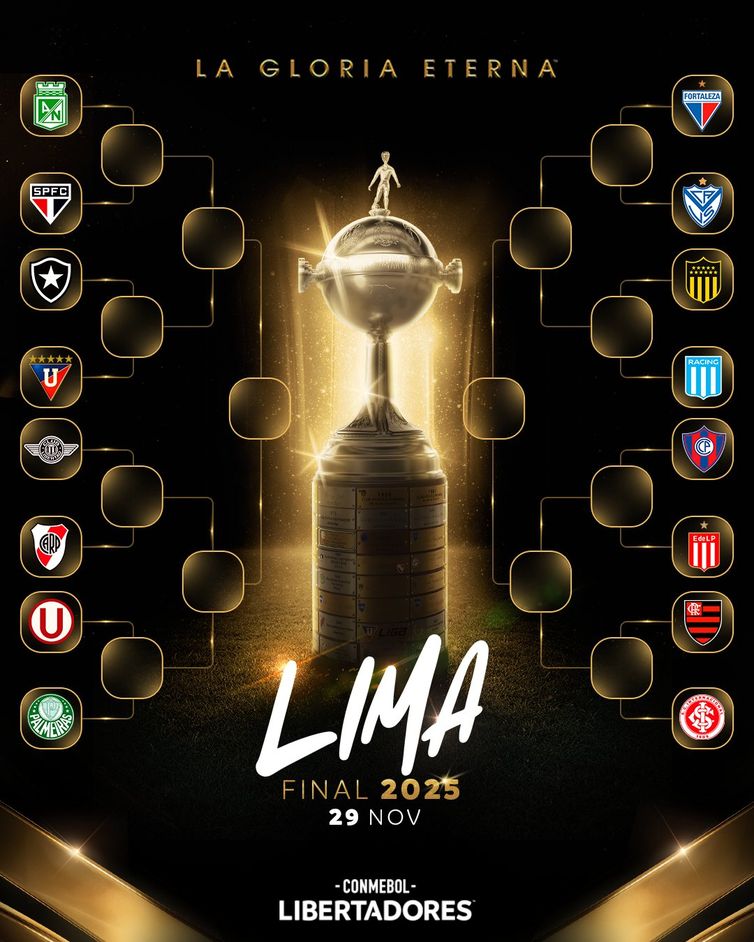 Chaveamento - Libertadores 2025
